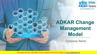 ADKAR Change
Management
Model
Company Name
 