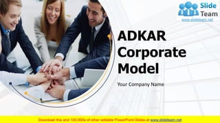 1
ADKAR
Corporate
Model
Your Company Name
 