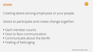 © SAVIC 2022. All rights reserved 5
DESIRE
Creating desire among employees or your people
Desire to participate and create change together.
• Each member counts
• Face to face communication
• Communicate about the benfit
• Feeling of belonging
 