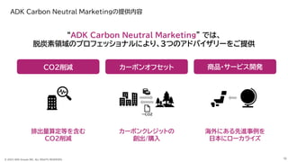 10
© 202３ ADK Groups INC. ALL RIGHTS RESERVED.
ADK Carbon Neutral Marketingの提供内容
“ＡＤＫ Carbon Neutral Marketing” では、
脱炭素領域のプロフェッショナルにより、３つのアドバイザリーをご提供
ーCO2
排出量算定等を含む
CO2削減
カーボンクレジットの
創出/購入
海外にある先進事例を
日本にローカライズ
CO2削減 カーボンオフセット 商品・サービス開発
 