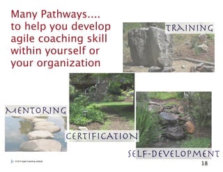 Many Pathways.... 
to help you develop
agile coaching skill
within yourself or
your organization

TRaining

MentorinG
CERTIFICATION
self-development
© 2013 Agile Coaching Institute

18

 