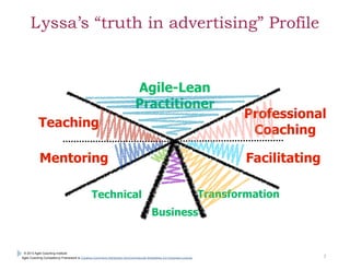Lyssa’s “truth in advertising” Profile

Agile-Lean
Practitioner
Teaching

Professional
Coaching

Mentoring

Facilitating
T...