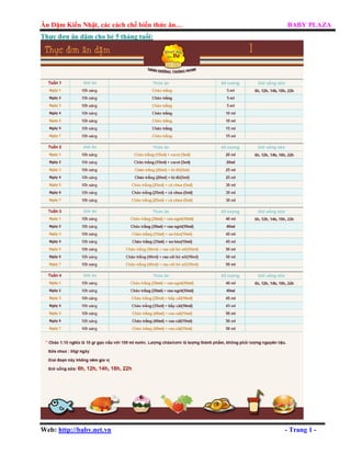 Ăn Dặm Kiểu Nhật, các cách chế biến thức ăn… BABY PLAZA
Web: http://baby.net.vn - Trang 1 -
Thực đơn ăn dặm cho bé 5 tháng tuổi:
 
