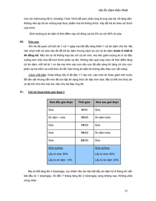H i Ăn D m Ki u Nh t
35
m i v i m t lư ng r t ít ( kho ng 1 thìa 15ml) ñ xem ph n ng d ng c a tr , r i tăng d n.
Không nên ép tr ăn nh ng lo i th c ph m mà tr không thích, hãy ñ tr ăn theo s thích
c a mình.
Dinh dư ng t ăn d m th i ñi m này ch ñóng vai trò 5% so v i 95% t s a.
III. N a sau:
Khi tr ñã quen v i l ch ăn 1 c 1 ngày m b t ñ u tăng thêm 1 c ăn d m cho tr . M
nên ch n m t c s a nào ñó ñ tr ăn d m nhưng cách so v i c ăn d m tr c ít nh t là
4h ñ ng h . N u tr có v không h p tác v i c ăn m i, m nên gi m lư ng ăn c ñ u
xu ng hơn m t n a ñ kích thích ph n x ñói. Không nên quá máy móc v th i ñi m tăng
c ăn d m, m i tr là 1 cơ ñ a m nhìn vào con n u con ñã s n sàng thì tăng c cho con:
ph n x há m m và nu t th c ăn t t, hào h ng ăn d m là nh ng d u hi u con s n sàng.
Cách ch bi n: Cháo tr ng n u ñ ñ c 1:7 rây m n, các món ăn khác gi m b t nư c
ñ s n s t nhưng v n m n ñ con t p ăn d ng th c ăn ñ c hơn s a. M có th cho th c ăn
có ñ thô nh như h t mè, n u như bé ñáp ng t t.
IV. Gi ăn tham kh o giai ño n 1
M có th tăng lên 2 b a/ngày, tuy nhiên n u bé nào b t ñ u ăn d m t 6 tháng thì v n
b t ñ u t 1 b a/ngày, r i ñ n 7 tháng tăng lên 2 b a/ngày cũng không sao. Không ph i
c ng nh c
N a ñ u giai ño n Th i gian N a sau giai ño n
S a 6h00 S a
Ăn d m + s a 10h00 Ăn d m+s a
S a 14h00 S a
S a 18h00 Ăn d m+s a
S a 22h00 S a
Dinh dư ng:
L y t s a: 90%
L y t ăn d m: 10%
Dinh dư ng:
L y t s a: 80%
L y t ăn d m: 20%
 