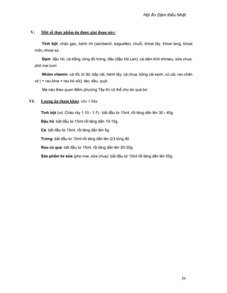 H i Ăn D m Ki u Nh t
36
V. M t s th c ph m ăn ñư c giai ño n này:
Tinh b t: cháo g o, bánh mì (sandwich, baguette), chu i, khoai tây, khoai lang, khoai
môn, khoai s
ð m: ñ u hũ, cá tr ng, lòng ñ tr ng, ñ u (ñ u Hà Lan), cá dăm khô shirasu, s a chua,
phô mai tươi
Nhóm vitamin: cá r t, bí ñ , b p c i, hành tây, cà chua, bông c i xanh, c c i, rau chân
v t ( = rau bina = rau bó xôi), táo, dâu, quýt.
M nào theo quan ñi m phương Tây thì có th cho ăn qu bơ.
VI. Lư ng ăn tham kh o: cho 1 b a
Tinh b t (vd: Cháo rây 1:10 - 1:7) : b t ñ u t 15ml, r i tăng d n lên 30 - 40g
ð u hũ: b t ñ u t 15ml r i tăng d n 10-15g
Cá: b t ñ u t 15ml, r i tăng d n lên 5g
Tr ng: b t ñ u t 15ml r i tăng d n lên 2/3 lòng ñ
Rau c qu : b t ñ u t 15ml, r i tăng d n lên 20-30g
S n ph m t s a (pho mai, s a chua): b t ñ u t 15ml r i tăng d n lên 55g
 