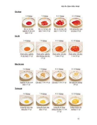 H i Ăn D m Ki u Nh t
52
Cà chua
Cà r t
ð u hũ non
Tr ng gà
 