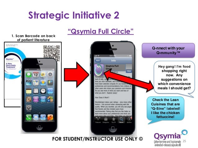 Get qsymia online
