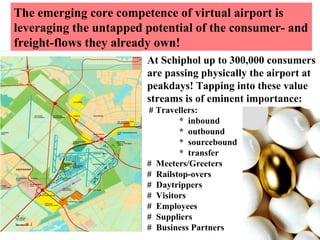 At Schiphol up to 300,000 consumers are passing physically the airport at peakdays! Tapping into these value streams is of eminent importance: # Travellers:  *  inbound *  outbound *  sourcebound *  transfer #  Meeters/Greeters #  Railstop-overs #  Daytrippers #  Visitors #  Employees #  Suppliers #  Business Partners  The emerging core competence of virtual airport is leveraging the untapped potential of the consumer- and freight-flows they already own! 