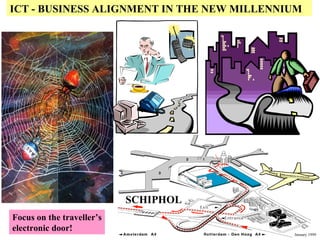ICT - BUSINESS ALIGNMENT IN THE NEW MILLENNIUM SCHIPHOL January 1999 Focus on the traveller’s electronic door! 