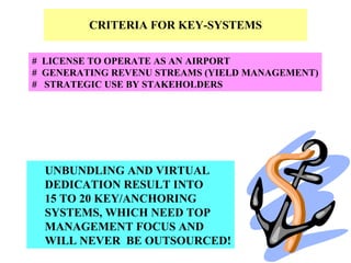 CRITERIA FOR KEY-SYSTEMS #  LICENSE TO OPERATE AS AN AIRPORT #  GENERATING REVENU STREAMS (YIELD MANAGEMENT) #  STRATEGIC USE BY STAKEHOLDERS UNBUNDLING AND VIRTUAL  DEDICATION RESULT INTO  15 TO 20 KEY/ANCHORING  SYSTEMS, WHICH NEED TOP  MANAGEMENT FOCUS AND WILL NEVER  BE OUTSOURCED! 