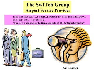 The SwITch Group Airport Service Provider THE PASSENGER AS NODAL POINT IN THE INTERMODAL LOGISTICAL  NETWORK:  “ The new virtual distribution channels of  the Schiphol-Cluster” Ad Kramer 