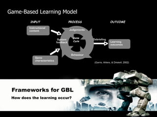 Game-Based Learning Model




 Frameworks for GBL
 How does the learning occur?
 