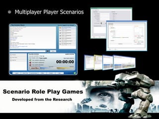 Multiplayer Player Scenarios




Scenario Role Play Games
  Developed from the Research
 