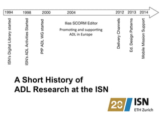 1994 1998 2000 2004 2012 2013 2014 
A Short History of 
ADL Research at the ISN 
ISN’s Digital Library started 
ISN’s ADL ...