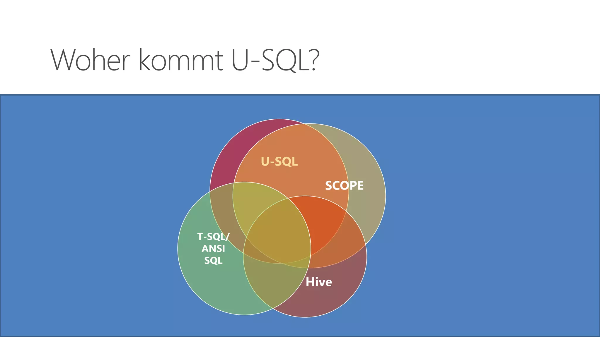 Woher kommt U-SQL?
 