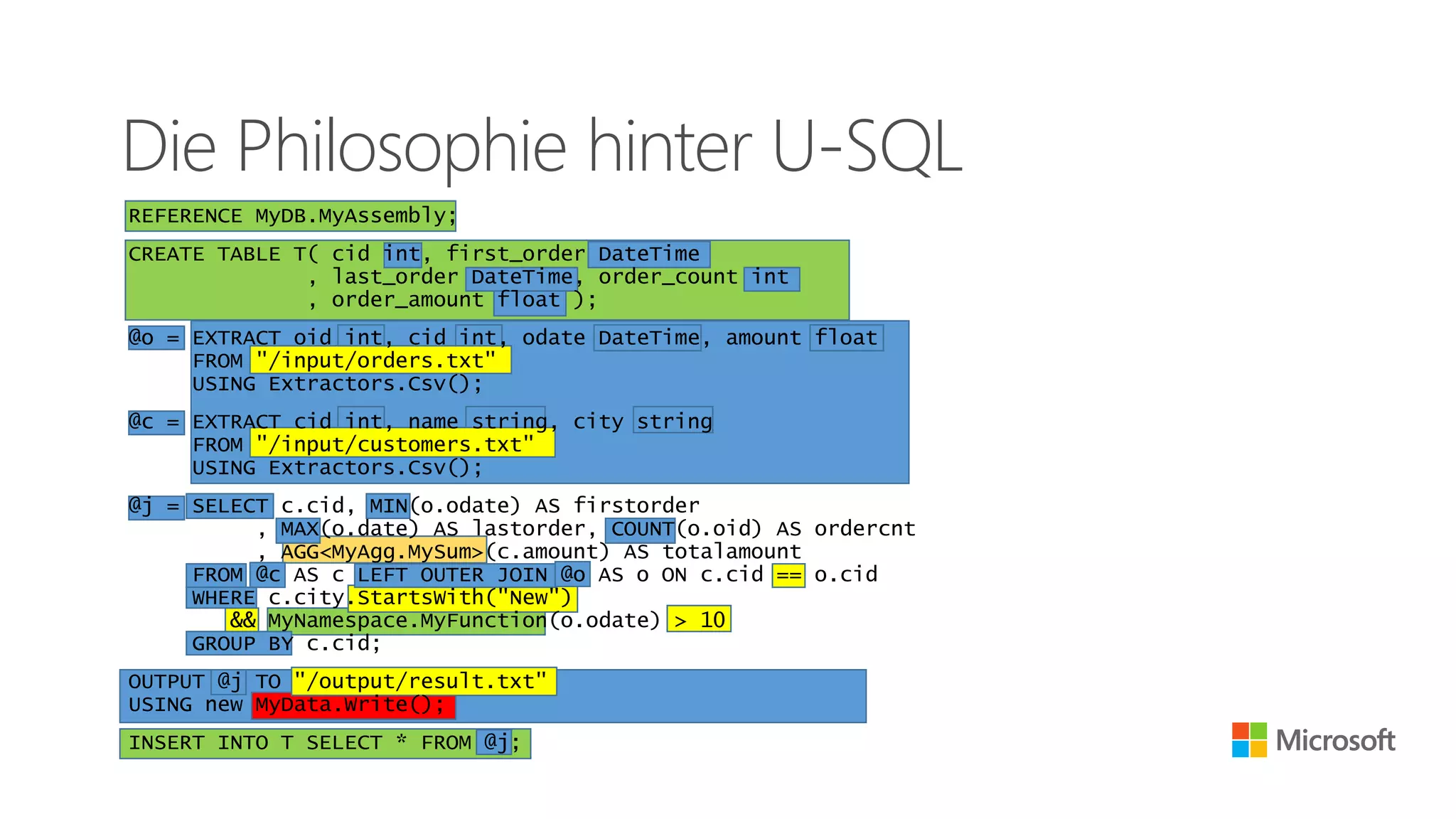Die Philosophie hinter U-SQL
REFERENCE MyDB.MyAssembly;
CREATE TABLE T( cid int, first_order DateTime
, last_order DateTime, order_count int
, order_amount float );
@o = EXTRACT oid int, cid int, odate DateTime, amount float
FROM "/input/orders.txt"
USING Extractors.Csv();
@c = EXTRACT cid int, name string, city string
FROM "/input/customers.txt"
USING Extractors.Csv();
@j = SELECT c.cid, MIN(o.odate) AS firstorder
, MAX(o.date) AS lastorder, COUNT(o.oid) AS ordercnt
, AGG<MyAgg.MySum>(c.amount) AS totalamount
FROM @c AS c LEFT OUTER JOIN @o AS o ON c.cid == o.cid
WHERE c.city.StartsWith("New")
&& MyNamespace.MyFunction(o.odate) > 10
GROUP BY c.cid;
OUTPUT @j TO "/output/result.txt"
USING new MyData.Write();
INSERT INTO T SELECT * FROM @j;
 