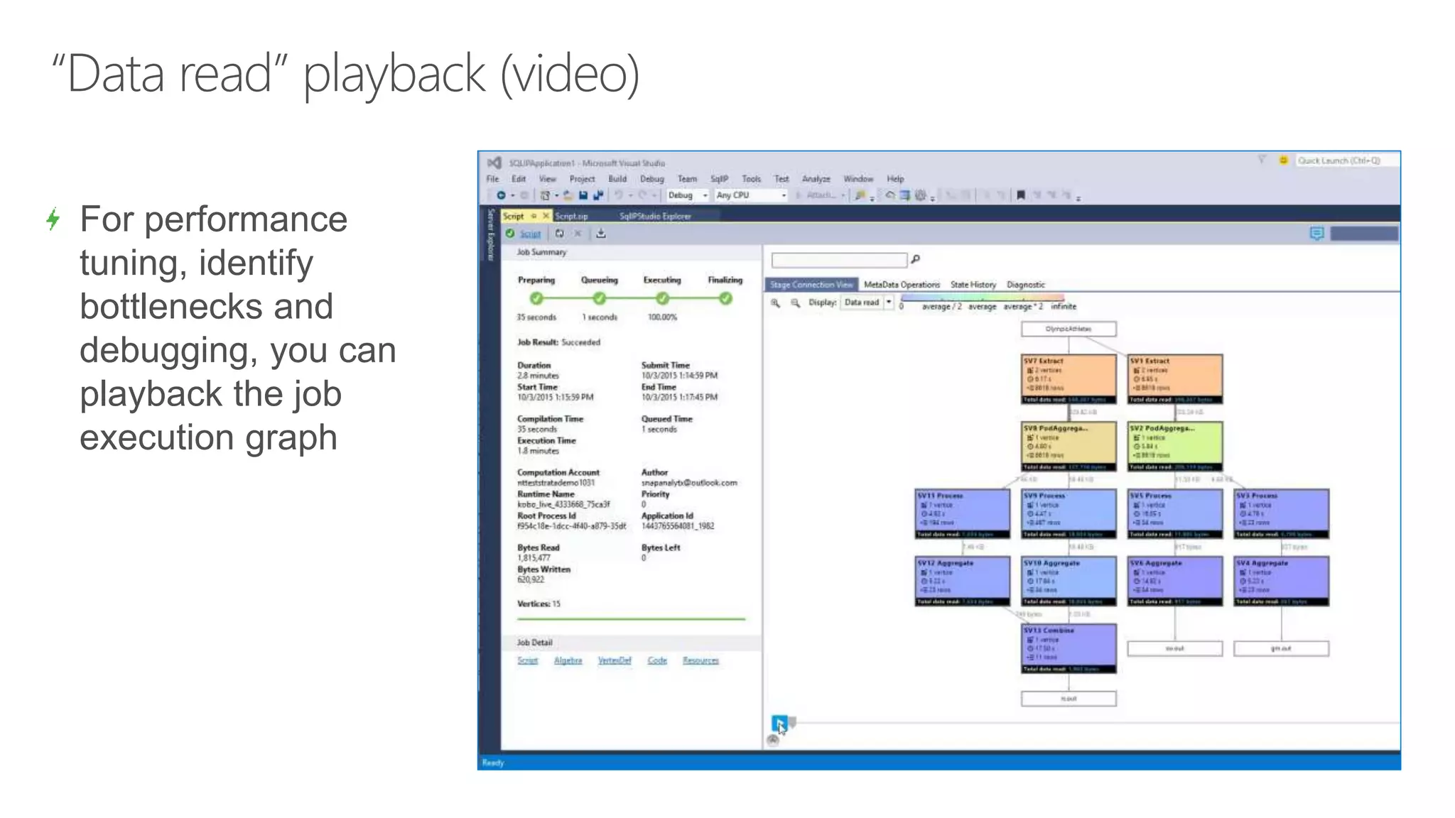 “Data read” playback (video)
For performance
tuning, identify
bottlenecks and
debugging, you can
playback the job
execution graph
 