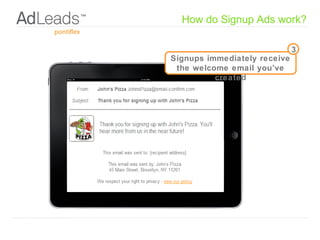 How do Signup Ads work?
Signups immediately receive the
welcome email you’ve created
3
 