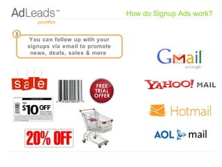 How do Signup Ads work?
You can follow up with your
signups via email to promote
news, deals, sales & more
5
 