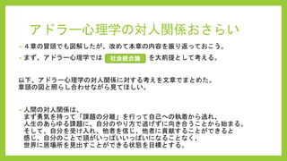 勝手にアドラー心理学の パンフレット