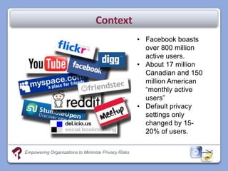 Context
                                                     • Facebook boasts
                                                       over 800 million
                                                       active users.
                                                     • About 17 million
                                                       Canadian and 150
                                                       million American
                                                       “monthly active
                                                       users”
                                                     • Default privacy
                                                       settings only
                                                       changed by 15-
                                                       20% of users.

Empowering Organizations to Minimize Privacy Risks
 