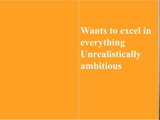 Wants to excel in
everything
Unrealistically
ambitious
 