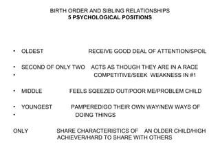 BIRTH ORDER AND SIBLING RELATIONSHIPS
5 PSYCHOLOGICAL POSITIONS

•

OLDEST

•
•

SECOND OF ONLY TWO

•

MIDDLE

FEELS SQEEZED OUT/POOR ME/PROBLEM CHILD

•
•

YOUNGEST

PAMPERED/GO THEIR OWN WAY/NEW WAYS OF
DOING THINGS

ONLY

RECEIVE GOOD DEAL OF ATTENTION/SPOIL
ACTS AS THOUGH THEY ARE IN A RACE
COMPETITIVE/SEEK WEAKNESS IN #1

SHARE CHARACTERISTICS OF AN OLDER CHILD/HIGH
ACHIEVER/HARD TO SHARE WITH OTHERS

 