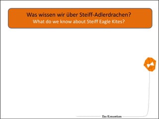 Was wissen wir über Steiff-Adlerdrachen?What do weknowabout Steiff Eagle Kites? 