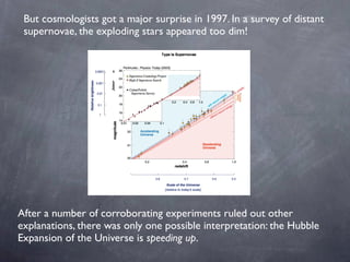A Brief Tour of Relativity and Cosmology Slide 44