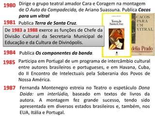 1980 Dirige o grupo teatral amador Cara e Coragem na montagem
de O Auto da Compadecida, de Ariano Suassuna. Publica Cacos
para um vitral
1981
.
Publica Terra de Santa Cruz.
1984 Publica Os componentes da banda.
1985 Participa em Portugal de um programa de intercâmbio cultural
entre autores brasileiros e portugueses, e em Havana, Cuba,
do II Encontro de Intelectuais pela Soberania dos Povos de
Nossa América.
1987 Fernanda Montenegro estreia no Teatro o espetáculo Dona
Doida: um interlúdio, baseado em textos de livros da
autora. A montagem fez grande sucesso, tendo sido
apresentada em diversos estados brasileiros e, também, nos
EUA, Itália e Portugal.
De 1983 a 1988 exerce as funções de Chefe da
Divisão Cultural da Secretaria Municipal de
Educação e da Cultura de Divinópolis.
 
