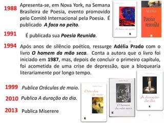 Apresenta-se, em Nova York, na Semana
Brasileira de Poesia, evento promovido
pelo Comitê Internacional pela Poesia. É
publicado A faca no peito.
1988
1991 É publicada sua Poesia Reunida.
1994 Após anos de silêncio poético, ressurge Adélia Prado com o
livro O homem da mão seca. Conta a autora que o livro foi
iniciado em 1987, mas, depois de concluir o primeiro capítulo,
foi acometida de uma crise de depressão, que a bloquearia
literariamente por longo tempo.
1999 Publica Oráculos de maio.
2010 Publica A duração do dia.
2013 Publica Miserere
 