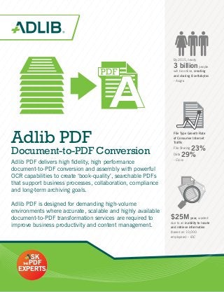 Adlib PDF
Document-to-PDF Conversion
By 2015, nearly
3 billionpeople
will be online, creating
and sharing 8 zettabytes
- Asigra
File Type Growth Rate
of Consumer Internet
Traffic
File Sharing 23%
Data 29%
- Cisco
$25Myear, wasted
due to an inability to locate
and retrieve information
(based on 10,000
employees) – IDC
Adlib PDF delivers high fidelity, high performance
document-to-PDF conversion and assembly with powerful
OCR capabilities to create ‘book-quality’, searchable PDFs
that support business processes, collaboration, compliance
and long-term archiving goals.
Adlib PDF is designed for demanding high-volume
environments where accurate, scalable and highly available
document-to-PDF transformation services are required to
improve business productivity and content management.
EXPERTS
THEPDF
SK
EXPERTS
THEPDF
SK
 