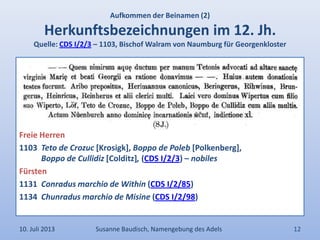 Aufkommen der Beinamen (2)
Herkunftsbezeichnungen im 12. Jh.
Quelle: CDS I/2/3 – 1103, Bischof Walram von Naumburg für Georgenkloster
Freie Herren
1103 Teto de Crozuc [Krosigk], Boppo de Poleb [Polkenberg],
Boppo de Cullidiz [Colditz], (CDS I/2/3) – nobiles
Fürsten
1131 Conradus marchio de Within (CDS I/2/85)
1134 Chunradus marchio de Misine (CDS I/2/98)
10. Juli 2013 Susanne Baudisch, Namengebung des Adels 12
 