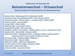 Colditz (1158) - Wolkenburg (1274) / Breitenhain (1274)
Knauthain (1174) / Knautkleeberg (1190) - Kleinzschocher (1253)
Kleinbothen (1181) - Grimma (1212)  zu Luppa (1244) - Döben (1330)?
Lindenau (1182) - Leutzsch (1295)
Leisnig (1185) - Döbeln (1200)
Hohburg (1185) - Hennersdorf (1221)
Altengroitzsch (1188) - Groitzsch (1196)
Großpösna (1190) - Threna (1205) - Wolftitz (1229), zur Fam. v. Falkenhain b. Zeitz
Brandis (1191) - Dölitz (1262) - Machern (1324)
Weißenfels (1196) - Schladebach (1197) - Gnandstein (1228) - Frohburg (1317) /
Mockeritz (1325) / Gruna (1333) / Wolftitz (vor 1352)
Altenburg (1143) - Frohburg (1198) / Flößberg (…)
Pletzschwitz (1203) - Wurzen (1203)
Mildenstein (1205) - Kyffhausen (1222/1239)
Gersdorf (1213) / Hartha (1228) - Blankenau (1269)
Luppa (1213) - Döben (1214 Bgf.)
Zeschwitz (1228) - Gorschmitz (1278)
Aufkommen der Beinamen (5)
Beinamenwechsel – Ortswechsel
Weitere Beispiele für Namensvarianz aus Nordwestsachsen
10. Juli 2013 Susanne Baudisch, Namengebung des Adels 15
 