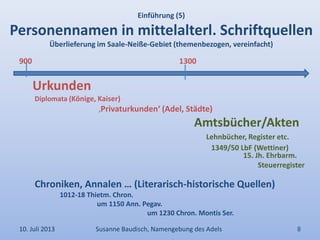 Einführung (5)
Personennamen in mittelalterl. Schriftquellen
Überlieferung im Saale-Neiße-Gebiet (themenbezogen, vereinfacht)
900 1300
Urkunden
Diplomata (Könige, Kaiser)
‚Privaturkunden‘ (Adel, Städte)
Amtsbücher/Akten
Lehnbücher, Register etc.
1349/50 LbF (Wettiner)
15. Jh. Ehrbarm.
Steuerregister
Chroniken, Annalen … (Literarisch-historische Quellen)
1012-18 Thietm. Chron.
um 1150 Ann. Pegav.
um 1230 Chron. Montis Ser.
10. Juli 2013 Susanne Baudisch, Namengebung des Adels 8
 