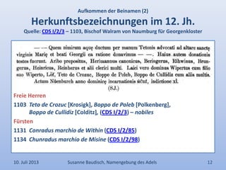Aufkommen der Beinamen (2)
Herkunftsbezeichnungen im 12. Jh.
Quelle: CDS I/2/3 – 1103, Bischof Walram von Naumburg für Geo...