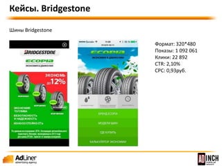 Кейсы. Menza 
Menza: Служба доставки лапши 
Показы: 328 221 
Клики: 3 473 
CTR: 1,16% 
СРС: 1,34 руб. 
Форматы: 
320*480 (ctr 1,2%) 
320*50 (ctr 0.87%) 
728*90 (ctr 1,42%) 
 