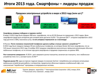 Итоги 2013 года. Смартфоны – лидеры продаж 
Продажи электронных устройств в мире в 2013 году (млн шт.)* 
968 млн. шт. 
+42,3% к 2012 году 
195,4 млн. шт. 
+68% к 2012 году 
Смартфоны впервые победили в годовом зачёте! 
В мире. В 2013 году было продано 968 млн. смартфонов, что на 42,3% больше по сравнению с 2012 годом. Доля 
смартфонов среди всех аппаратов для сотовой связи достигла 53,6%.* По данным IDC**: отгрузки смартфонов в 2013 
году достигли 1 004,2 миллиона штук, то есть впервые перевалили за 1 миллиард! 
В России. Почти половина покупателей телефонов сделала выбор в пользу «умного» устройства*** 
В 2013 году было продано порядка 39 млн мобильных телефонов, из которых более 18,5 млн смартфонов, что на 
51% выше показателя 2012 года. В ноябре 2013 продажи смартфонов окончательно превысили реализацию обычных 
мобильных телефонов, но по итогам года доля смартфонов в продажах сохранилась на уровне 48%. 
Рост планшетов завершился. В 2014 г. рост мирового рынка планшетов, включая как планшеты, так и мобильные 
устройства типа 2-в-1, составит всего 19.4%** 
Падение рынка ПК: одна из причин падения продаж по мнению Gartner: потребитель все активнее использовал 
мобильные устройства для работы с интернетом, предпочитая облачные сервисы и мобильный софт, а не 
классические "коробочные" программы и операционные системы. 
*Gartner, февраль -март2014; * *International Data Corporation (IDC), январь 2014; 
***Розничная сеть «Связной» , январь 2014 
315,9 млн. шт. 
-10% к 2012 году 
 