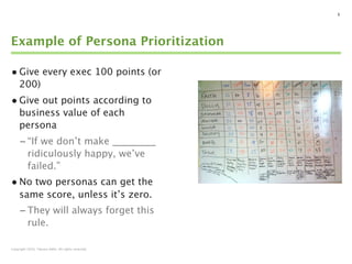 5




Example of Persona Prioritization

• Give every exec 100 points (or
     200)
• Give out points according to
     business value of each
     persona
     - “If we don’t make _________
          ridiculously happy, we’ve
          failed.”
• No two personas can get the
     same score, unless it’s zero.
     - They will always forget this
          rule.

Copyright 2010, Tamara Adlin. All rights reserved.
 