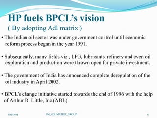 HP fuels BPCL’s vision
   ( By adopting Adl matrix )
• The Indian oil sector was under government control until economic
  reform process began in the year 1991.

• Subsequently, many fields viz., LPG, lubricants, refinery and even oil
  exploration and production were thrown open for private investment.

• The government of India has announced complete deregulation of the
  oil industry in April 2002.

• BPCL’s change initiative started towards the end of 1996 with the help
  of Arthur D. Little, Inc.(ADL).

   2/13/2013         SM_ADL MATRIX_GROUP 7                            12
 