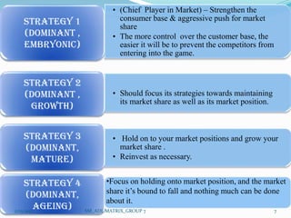 • (Chief Player in Market) – Strengthen the
  Strategy 1                  consumer base & aggressive push for market
                              share
  (dominant ,               • The more control over the customer base, the
  Embryonic)                  easier it will be to prevent the competitors from
                              entering into the game.


  Strategy 2
  (DOMINANT ,               • Should focus its strategies towards maintaining
                              its market share as well as its market position.
   GROWTH)


  STRATEGY 3                • Hold on to your market positions and grow your
  (DOMINANT,                  market share .
   MATURE)                  • Reinvest as necessary.


     STRATEGY 4           •Focus on holding onto market position, and the market
                          share it’s bound to fall and nothing much can be done
      (DOMINANT,
                          about it.
2/13/2013
         AGEING)   SM_ADL MATRIX_GROUP 7                                          7
 