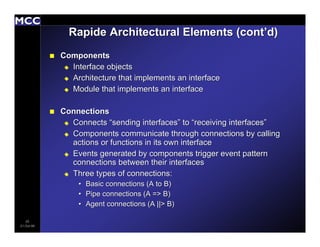 Architecture Description Languages: An Overview