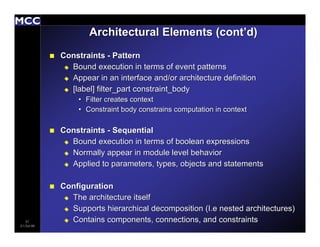 Architecture Description Languages: An Overview