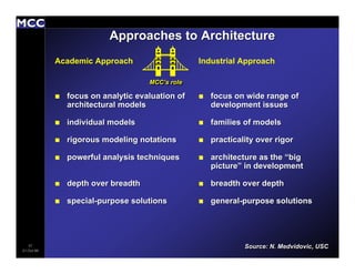 Architecture Description Languages: An Overview
