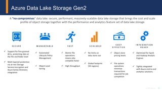 20© 2018 Attunity
A “no-compromises” data lake: secure, performant, massively-scalable data lake storage that brings the cost and scale
profile of object storage together with the performance and analytics feature set of data lake storage
M A N A G E A B L E S C A L A B L EF A S TS E C U R E
 No limits on
data store size
 Global footprint
(50 regions)
 Optimized for Spark
and Hadoop Analytic
Engines
 Tightly integrated
with Azure end to end
analytics solutions
 Automated
Lifecycle Policy
Management
 Object Level
tiering
 Support for fine-grained
ACLs, protecting data at
the file and folder level
 Multi-layered protection
via at-rest Storage
Service encryption and
Azure Active Directory
integration
C O S T
E F F E C T I V E
I N T E G R A T I O N
R E A D Y
 Atomic file
operations
means jobs
complete faster
 High throughput
 Object store
pricing levels
 File system
operations
minimize
transactions
required for job
completion
Azure Data Lake Storage Gen2
 