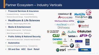 26© 2018 Attunity
Partner Ecosystem – Industry Verticals
• Financial Services & Insurance
• Healthcare & Life Sciences
• Media & Entertainment
• Public Safety & National Security
• Automotive
• Oil and Gas AEC Govt Retail
 