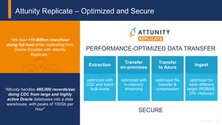 8© 2018 Attunity
“We load +10 Billion rows/hour
doing full load while replicating from
Oracle Exadata with Attunity
Replicate.”
“Attunity handles 460,000 records/sec
doing CDC from large and highly
active Oracle databases into a data
warehouse, with peaks of 100Gb per
hour”
Attunity Replicate – Optimized and Secure
optimized with
CDC and batch
bulk-loads
optimized with
in-memory
streaming
optimized file
transfer &
compression
optimized for
each different
target (RDBMS,
DW, Hadoop)
Extraction
Transfer
on-premises
Transfer
to Azure
Ingest
SECURE
PERFORMANCE-OPTIMIZED DATA TRANSFER
 