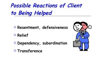 Possible Reactions of Client  to Being Helped  Resentment, defensiveness Relief Dependency, subordination Transference 