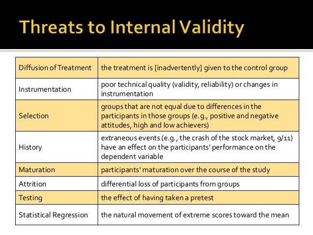 threats to validity and reliability in quantitative research threats to validity and reliability in quantitative research