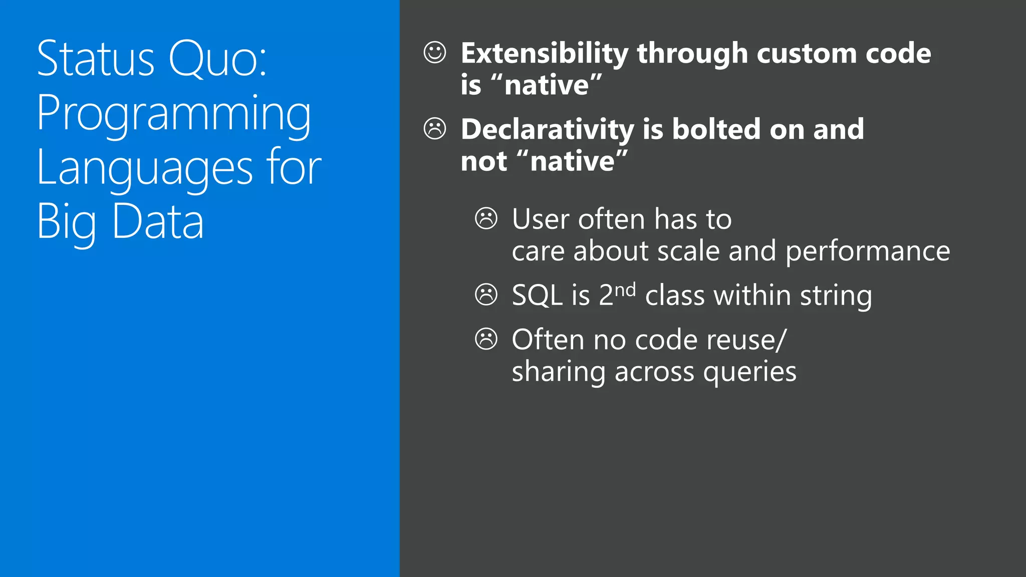  User often has to
care about scale and performance
 SQL is 2nd class within string
 Often no code reuse/
sharing across queries
 